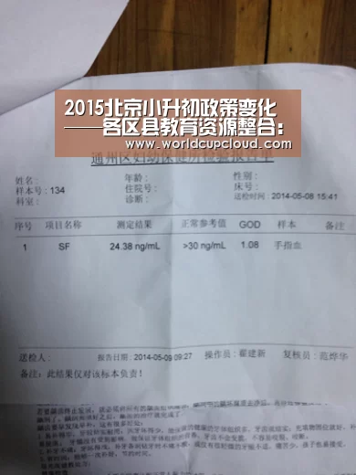2015北京小升初政策变化——各区县教育资源整合:世界杯买球(图1) 2026世界杯买球官网