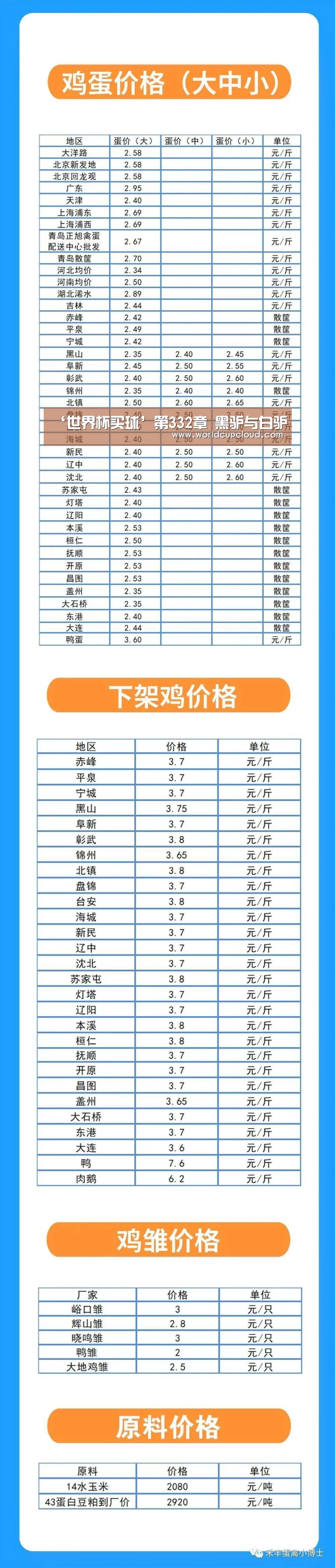 ‘世界杯买球’第332章 黑驴与白驴(图2) 世界杯买球官网