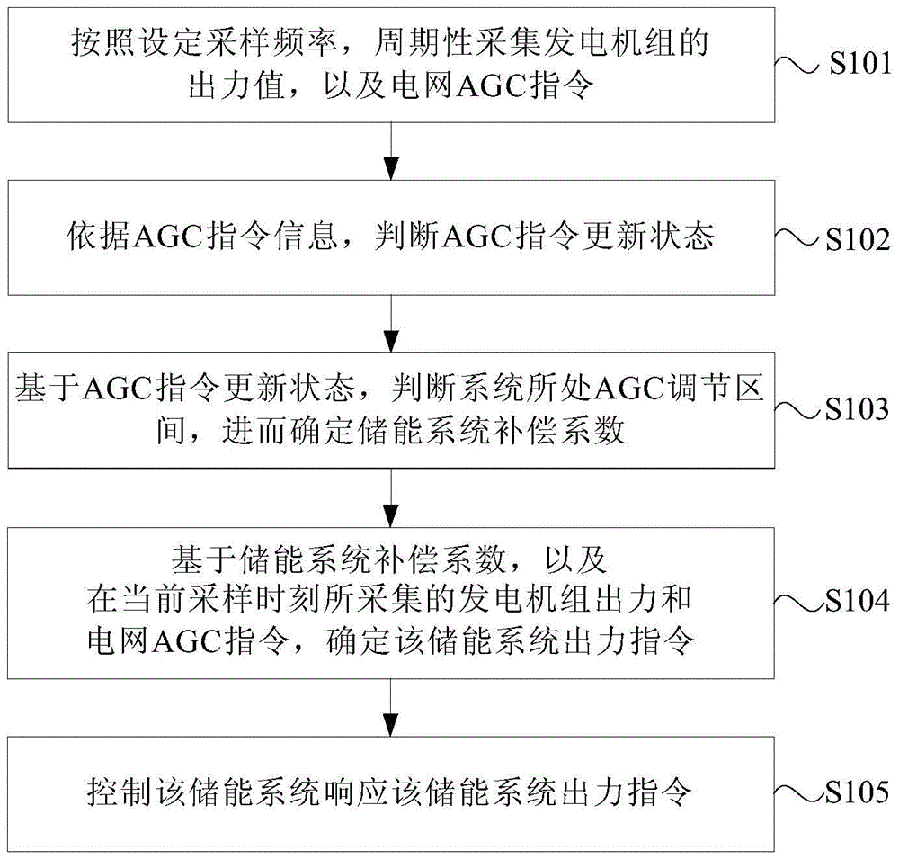 奥林匹克塔五环月底亮相 塔高增至264.8米-世界杯买球(图2) 世界杯买球官网